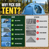Tenda Unicorn BOTEEN Tahan Air, Tenda Camping Anti UV, Tahan Api, Tenda Camping Keluarga untuk Luar Ruangan, Mudah Dipasang, Tempat Berlindung Luas