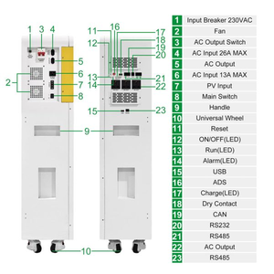 Inversor Solar de Onda Sinusoidal Pura de Alta Eficiencia de 6 kW LiFePO4 Apilable de 16 kWh con MPPT para Sistemas Fuera de Red y Electrodomésticos Domésticos - Product Image 3