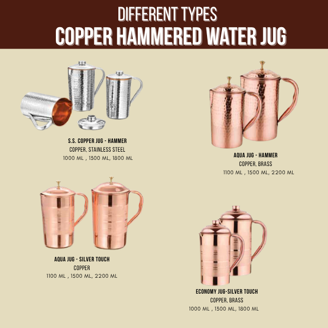 copper