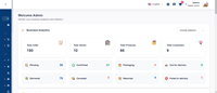 Développement et assistance de sites Web de commerce électronique de qualité supérieure pour les ventes en ligne.