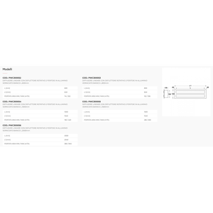 Diffuseur linéaire Tecnosystemi avec déflecteur rotatif à 2 fentes, en aluminium peint blanc RAL 9016, pour ventilateurs d'extraction - Product Image 2