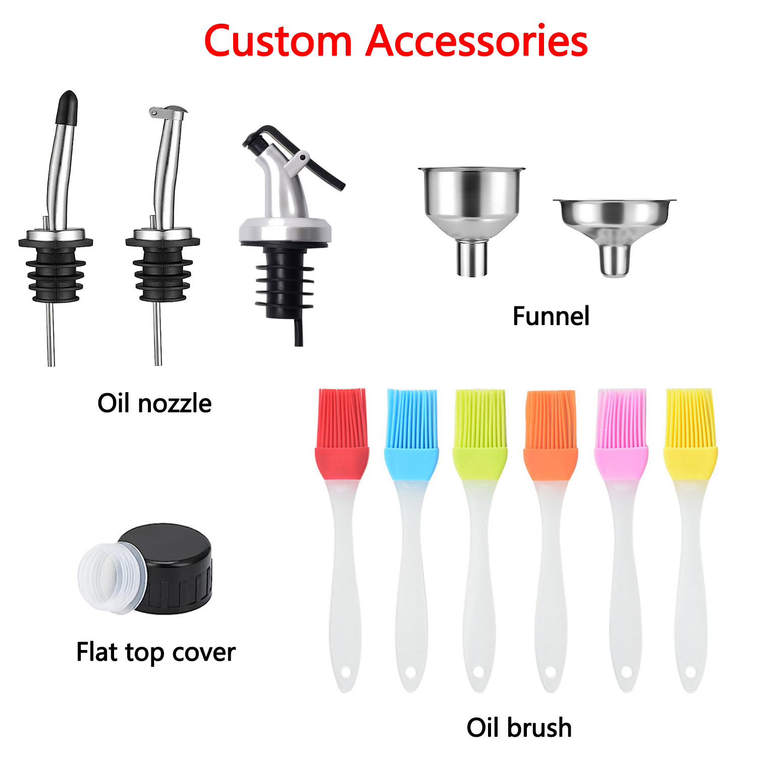 Accessori personalizzati-contattare le vendite