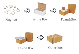 Aimants en néodyme de haute qualité couleur or 24 carats, idéaux pour les projets de bricolage et l'artisanat - Product Image 6