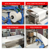 Mesin Lipat Otomatis Kain Nonwoven untuk Kasa Penghenti Pendarahan Medis