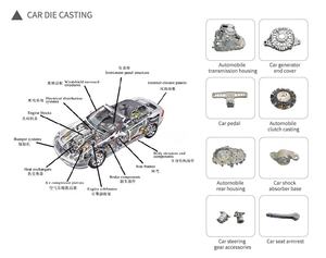 Máquina de Fundición a Presión de Aluminio de Cámara Caliente Totalmente Automática, Nuevos Componentes - Motor PLC, Planta de Fabricación, 110V, 3478KN, 647kg - Product Image 6