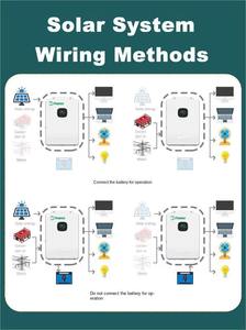Produk Baru Growatt SPE 6000 ES Plus 230VAC Sistem Tenaga Surya Rumah AC Tunggal 3500W/5000W Lithium IP65 WIFI 6KW 8000W Grid MPPT - Product Image 4