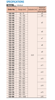 Ensemble de micromètres tubulaires Mitutoyo 133-901, type à tige unique standard, plage 50-150 mm, 4 têtes à pointe en carbure pour mesurer le diamètre de surface