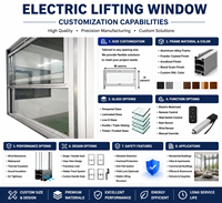 Sistema de Ventanas Verticales Motorizadas de Lujo con Elevación Eléctrica y Control Inteligente para Villas y Edificios Comerciales