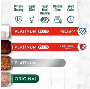 Pastillas para Lavavajillas Fairy All-In-1 Original, 14 Cápsulas – Limpieza Potente Incluso en Grasa Seca. - Product Image 2