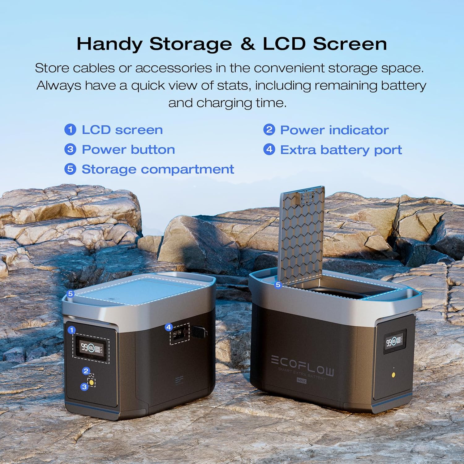 Eco Flow DELTA 2 Max Power-up Package - Fast Charging 220V/2400W