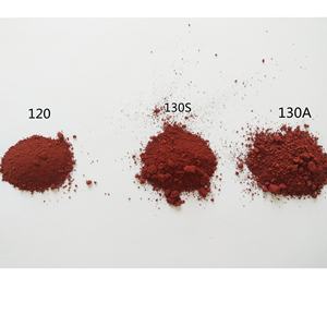 Oxyde de fer ciment béton briques de couleur rouge pain poudre lavage acide ciment chaussée colorant - Product Image 4
