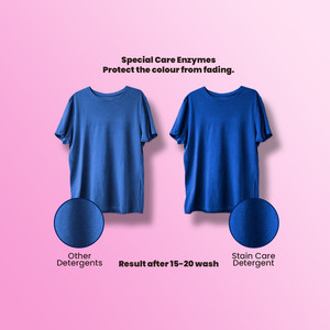 Detergente de limpieza en polvo OEM ODM de etiqueta privada - Product Image 2