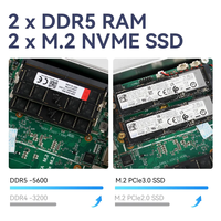 Intel Core I7 Mini PC NUC 1255U con DDR5 RJ45 2 Ethernet LAN Win11 Oficina Tipo-C DP 4K Linux Computadora para AU EE. UU. UE