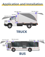 Enregistreur vidéo numérique (NVR) 4 canaux CMSV6 4G GPS H.265 IPC, double carte SD pour véhicules, bus, camping-cars, avec interface d'enregistrement professionnelle