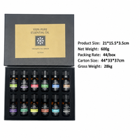 Ensemble d'huiles essentielles végétales hydrosolubles, diffuseur d'arômes, bougie, collection de parfums d'intérieur