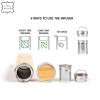 2024 Meilleure vente bouteille en bambou tasse à café en bambou en acier inoxydable, bouteilles d'eau en métal avec logo personnalisé