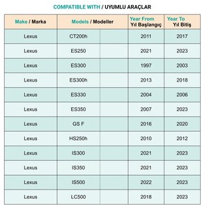Clip de tornillo para panel de puerta para Lexus - 1 pieza - Product Image 4