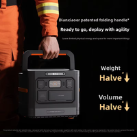 Station d'alimentation portable Jackery 1500 Ultra 1800W 1536Wh, chargeur solaire, onde sinusoïdale pure, MPPT, AC/DC, batterie externe pour la sauvegarde à domicile