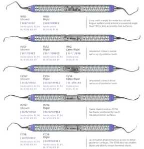 Vente chaude Gracey Curette Instruments chirurgicaux dentaires Base Chirurgie dentaire Outil essentiel - Product Image 6