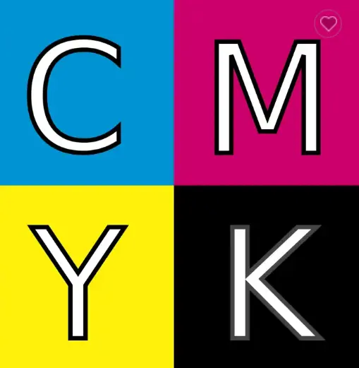CMYK