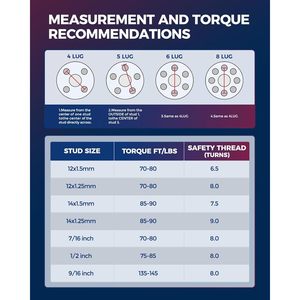 Entretoises de roue Vypart 6x5.3 de 1,5 pouce en alliage d'aluminium, adaptateur centré sur le moyeu avec goujons et écrous M14x1.5, alésage de moyeu 87,1 mm, lot de 4 - Product Image 5