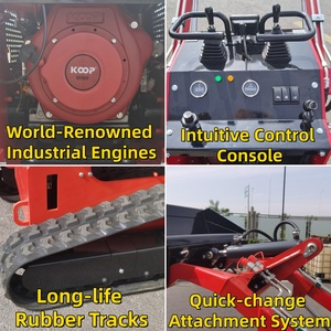 DP-T480 実質価格 ミニスキッドステア EPA/EURO 5 マイクロローダー パワフルミニスキッドステア ディンゴ（ローラー付き） - Product Image 5