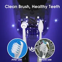 Nuevo esterilizador UV inteligente OEM con calentamiento automático, secado y desinfección, mini estuche sanitizador de cepillos de dientes de pared para dos personas