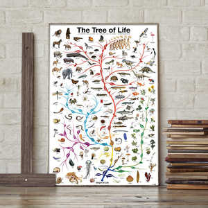 โปสเตอร์สไตล์โมเดิร์นของเลบเคนบาอุม ศิลปะติดผนังต้นไม้แห่งชีวิต - Product Image 1