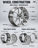 Jantes en alliage forgées sur mesure à 10 branches, usinées et polies, de 17 à 22 pouces pour Muscle Car, Mercedes GL G, BMW X5-X7, Audi Q7-Q8, RS7-8