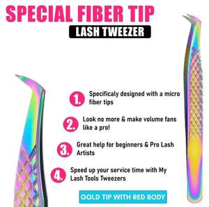 Nouvelle pince à épiler à pointe de fibre ensemble pince à épiler personnalisée pour Extension de cils marque privée pince à épiler emballage personnalisé - Product Image 2