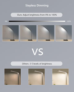 2024 hota bán trên <span class=keywords><strong>Amazon</strong></span> Android nhà thông minh tự động hóa Alexa/Google/HomeKit/điều khiển từ xa ánh sáng trên Off - Product Image 4