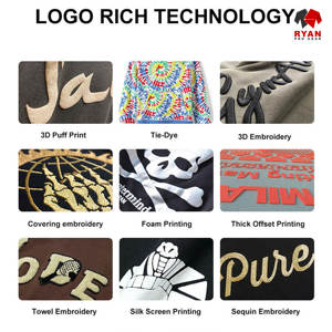 Sudadera con Capucha para Hombre Ryan Pro Gear con Logotipo Personalizado en la Parte Delantera, Tejido de Felpa 100% Algodón, Transpirable, Informal, para Invierno, ODM - Product Image 2