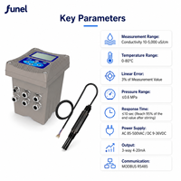 Contrôleur de conductivité de l'eau de refroidissement PEC-500 pour tours de refroidissement avec alarmes par relais 10-5000 US/cm 0-80°C RS485 Modbus 4-20mA