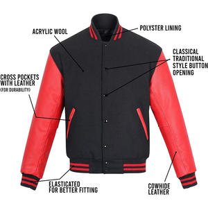 Veste universitaire personnalisée avec broderie par impression de logo Style collège personnalisé OEM ODM approvisionnement direct du fabricant en usine - Product Image 4