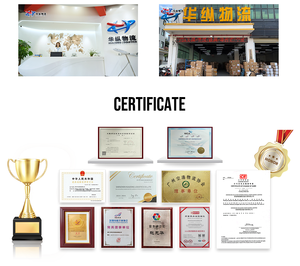 价格优惠的货运代理空运海运门到门中国到英国到美国阿联酋货运代理，免关税 - Product Image 6