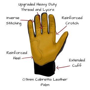 Proveedor directo de fábrica Logotipo personalizado Guantes de bateo de béisbol Cabretta Cuero Diseño propio Deportes Últimos guantes de bateo Béisbol - Product Image 4