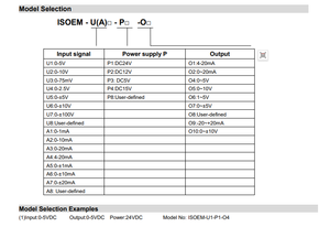 隔离式4-20mA/0-10V信号隔离器3000VDC工业控制电压电流转换器24/12/5/15v电源PLC编程 - Product Image 3