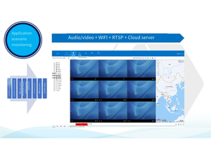 แว่นตาอัจฉริยะสำหรับตรวจสอบความปลอดภัยพร้อมฟังก์ชันสตรีมมิ่ง RTSP สำหรับการตรวจสอบผ่านมือถือ - Product Image 5