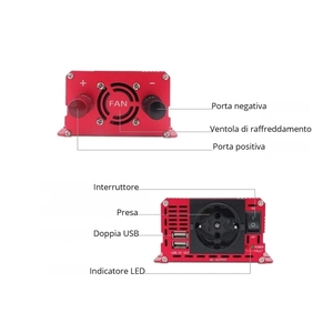 อินเวอร์เตอร์อัตโนมัติ 12V เป็น 230V 650W (1500W พีค) พร้อมหน้าจอ LCD พอร์ต USB 2 ช่อง ปลั๊ก EU พัดลมในตัว แปลงแรงดันไฟฟ้าอัตโนมัติ - Product Image 4
