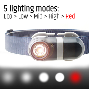 120 lúmenes AA/A batería IPX4 Led faro impermeable cabeza antorcha lámpara para Camping senderismo ciclismo cabeza antorcha - Product Image 3