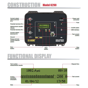 Micro-ohmmètre haute précision 6292, kit de mesure 200 A avec ampèremètre à pince 1000 A offert - Product Image 3