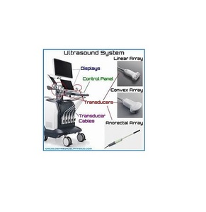 Transductor de matriz lineal IU22 7,0-15,0 MHz Suministros hospitalarios Entrega rápida, precio inmejorable - Product Image 6