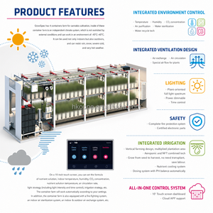 Système de culture vertical intelligent à climat contrôlé pour conteneurs de chanvre industriel, équipement d'agriculture commerciale - Product Image 2