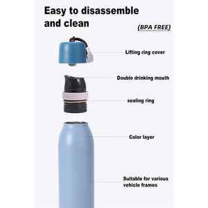 SilverJet Stainless Steel Water Bottle 18oz Vacuum Insulated Double Wall Leakproof <b>With</b> <b>Straw</b> Outdoor Cycling Travel Use - Product Image 3