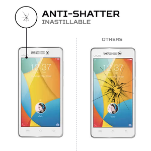 ฟิล์มกันรอยหน้าจอ ANTISHOCK Vivo Y31 ทนทานและดูดซับแรงกระแทกสำหรับโทรศัพท์มือถือ - Product Image 4
