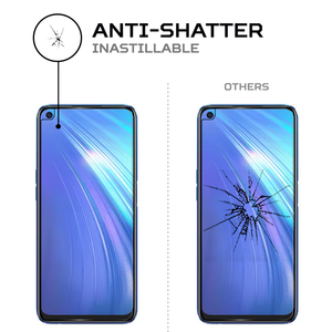 ฟิล์มกันรอยหน้าจอ ANTISHOCK สำหรับเสี่ยวมี่ เรียลมี 6 พรีเมี่ยมการ์ดสำหรับจอแสดงผลของโทรศัพท์ของคุณ - Product Image 4