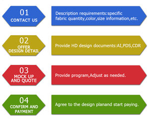 Hochwertiges, schnell trocknendes, atmungsaktives Polyester-Basketball trikot für Männer Jugend-Sommer-Sets mit Sublimation druck größe XS - Product Image 3