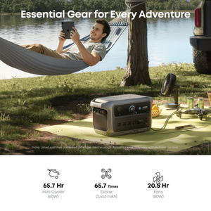 Station d'alimentation portable Anker SOLIX C2000 Gen2 |   2 048 Wh / 2 400 W (4 000 W en crête) |   Recharge ultra-rapide en 58 minutes |   Extensible jusqu'à 4 kWh - Product Image 4