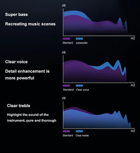 Produits les plus vendus 2025 DK56 Montres intelligentes avec écouteurs Bluetooth TWS, Wifi, NFC, rappel intelligent pour homme et femme, santé - Product Image 3