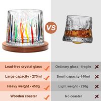 Vasos de Licor de Cristal al por Mayor, Vaso Giratorio para Whisky con Base Pesada, Copa Giratoria para Licores, Vajilla Personalizada con Logotipo para Bares de Hotel
